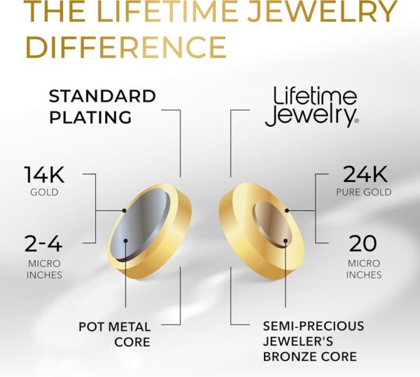 LIFETIME JEWELRY Four Diamond Cuts Cross Necklace 24k Gold Plated for Women Men - Image 6