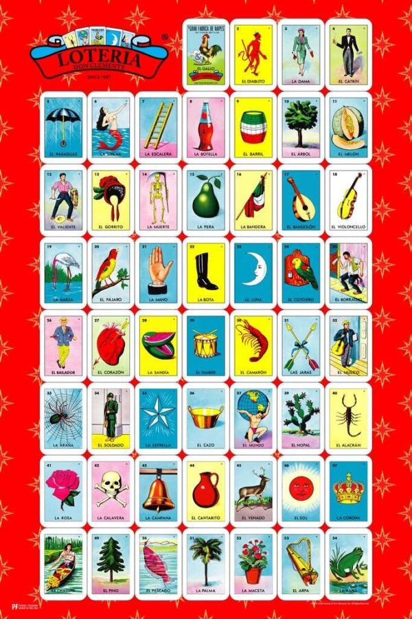 La Loteria Cards Chart Collage Mexican Bingo Lottery Day Of Dead Dia Los Muertos Decorations Mexico Game Party Backdrop Hispanic Espanol Spanish Native Cool Wall Art Print Poster 24x36