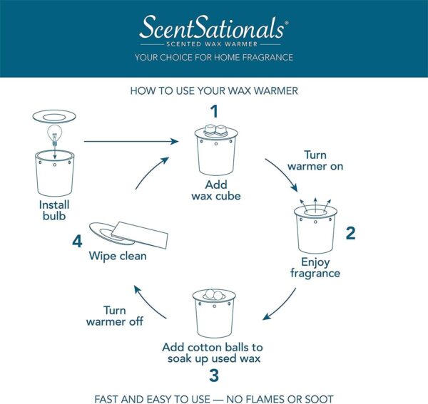 Scentsationals Wax Melt Warmer, Wax Warmer for Scented Wax Melts - Day of The Dead Collection Dia de Los Muertos - Candle Wax Melter for Fragrance Cubes and Tarts - Image 3
