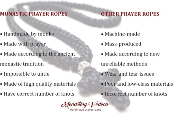 Orthodox Prayer Rope 33 Knots 100% Wool (Black) - Image 6